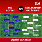 La comparativa entre el actual PSG y el Real Madrid de los “Galácticos”