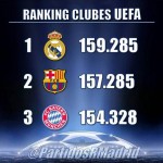 PARTIDOS REAL MADRID: » El Real Madrid lidera el ránking Uefa tras el chorreo de Múnich»