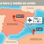 EL MADRID APALABRA UN AMISTOSO EN ARGEL