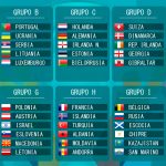 Rivales sencillos pero grupo de seis equipos para España en el sorteo de clasificación para la Euro 2020
