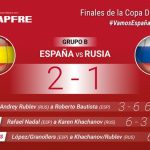 La España de Nadal y del dobles suman la primera victoria en la Davis Cup 2019. (2-1 ante Rusia remontando un 0-1).