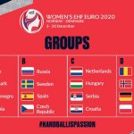 Las campeonas olímpicas, Rusia, Suecia y Rep. Checa, rivales de las guerreras en el Europeo 2020 de Dinamarca-Noruega