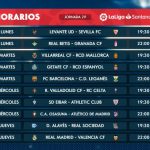 Horarios de la jornada 29: Levante vs Sevilla, Betis vs Granada, los partidos de hoy.