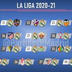 Así será la 2 vuelta liguera del RM: El clásico (11-A) y una liga que volverá a pasar por el Bernabéu-Di Stéfano